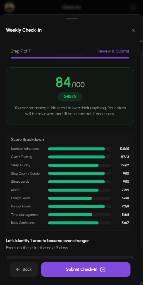You shouldn't wonder if anyone's actually watching your progress.